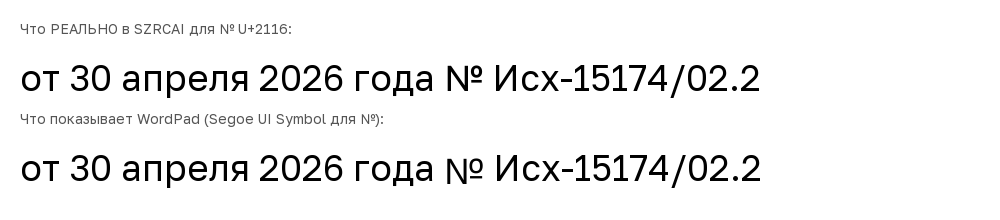 Сравнение глифа №
